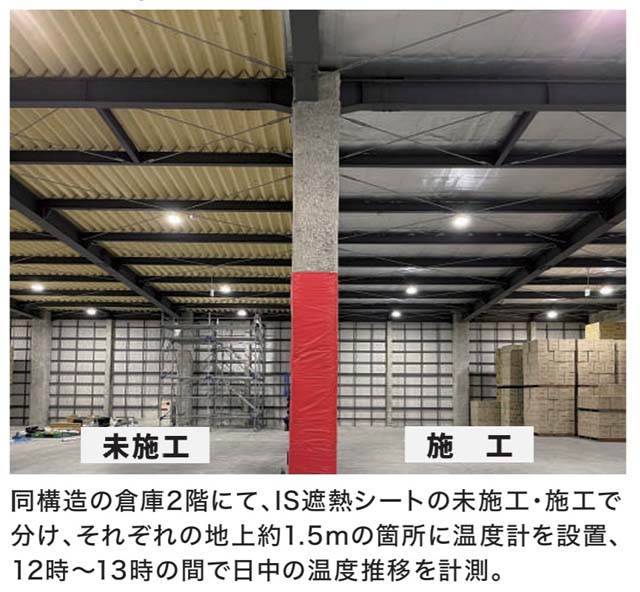 暑さ対策